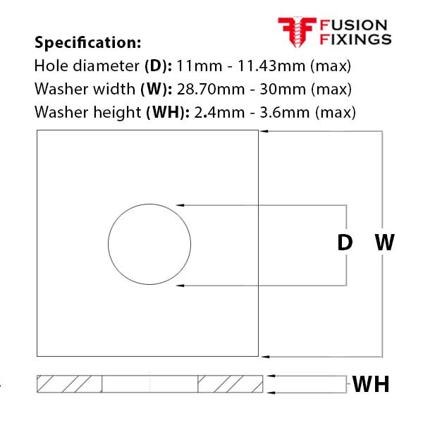 M10 x 30mm x 3mm Square Washer, A2 Stainless Steel (304) DIN 436