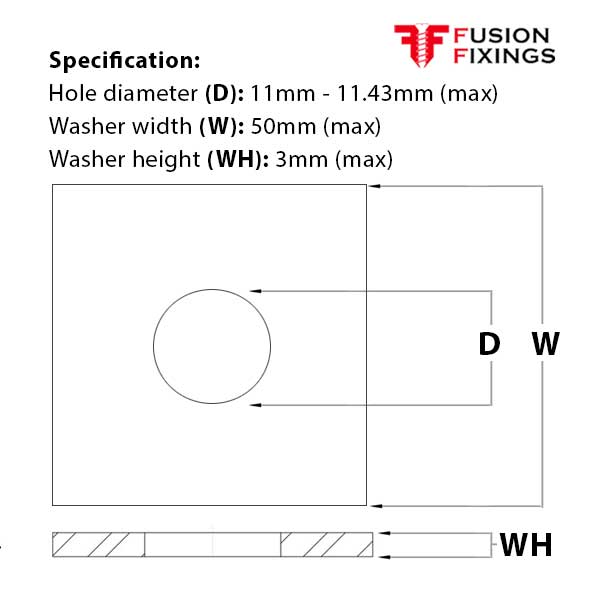 M10 x 50mm x 3mm Square Washer, A2 Stainless Steel (304) DIN 436