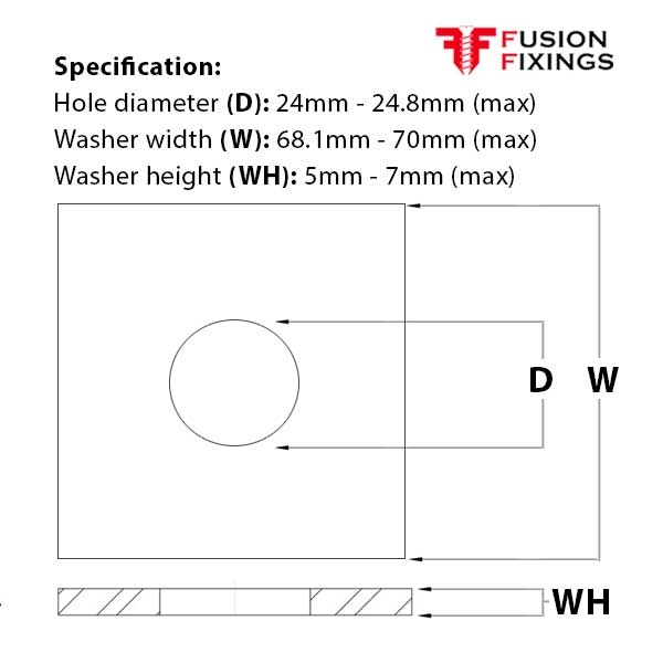 M22 x 70mm x 6mm Square Washer, A2 Stainless Steel (304) DIN 436