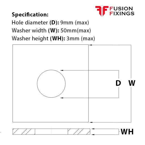 Size guide for the M8 x 50mm x 3mm Square Washer, A2 Stainless Steel (304) DIN 436