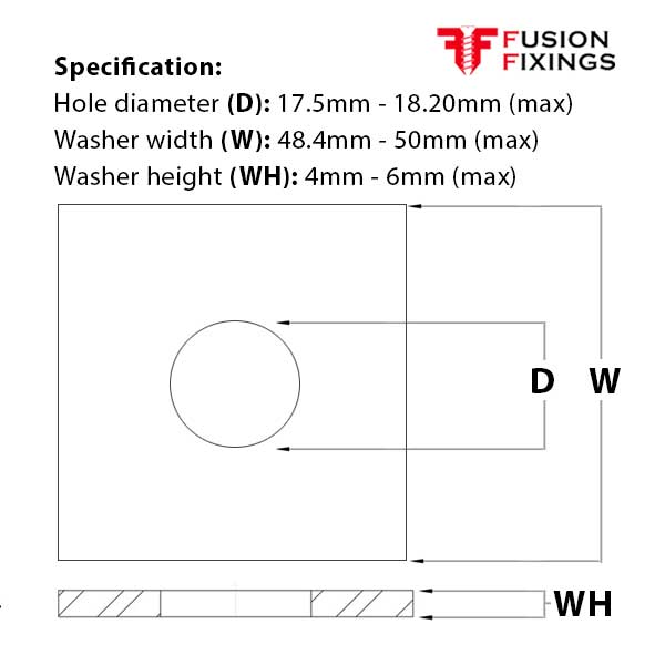 M16 x 50mm x 4mm Square Washer, A2 Stainless Steel (304) DIN 436