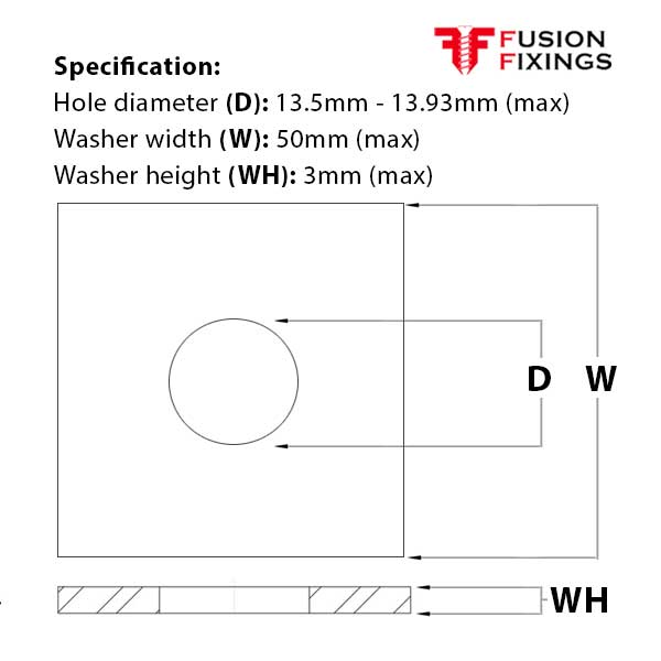 M12 x 50mm x 3mm Square Washer, A2 Stainless Steel (304) DIN 436