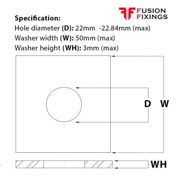 Size guide for the M20 x 50mm x 3mm Square Washer, A2 Stainless Steel (304) DIN 436