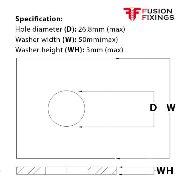 Size guide for the M24 x 50mm x 3mm Square Washer, A2 Stainless Steel (304) DIN 436