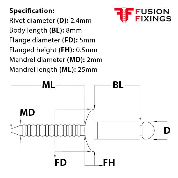 Size guide for the 2.4 x 8mm Stainless steel pop rivets, Dome Head (Blind Rivet) Grip Range 4 - 6mm