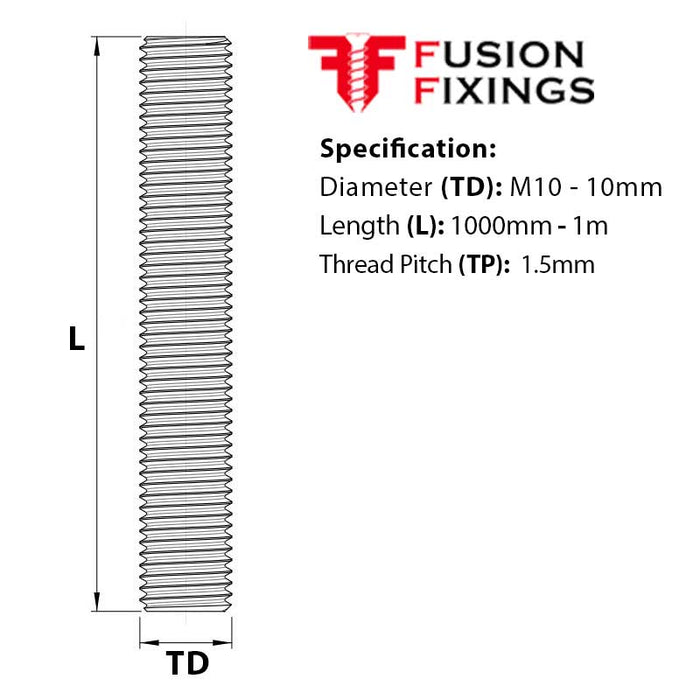 sIZE GUIDE FOR THE M10 x 1000mm A4 Stainless Steel Threaded Bar (studding) DIN 976-1