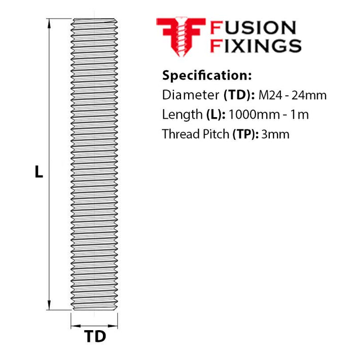 Information guide for M24 x 1000mm A4 Stainless Steel Threaded Bar (studding) DIN 976-1