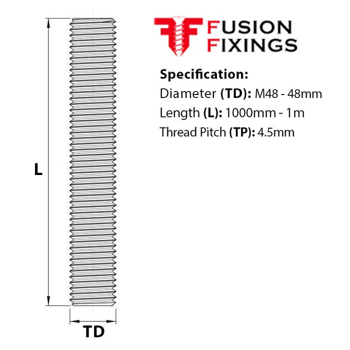 Information guide for M48 x 1000mm A4 Stainless Steel Threaded Bar (studding) DIN 976-1