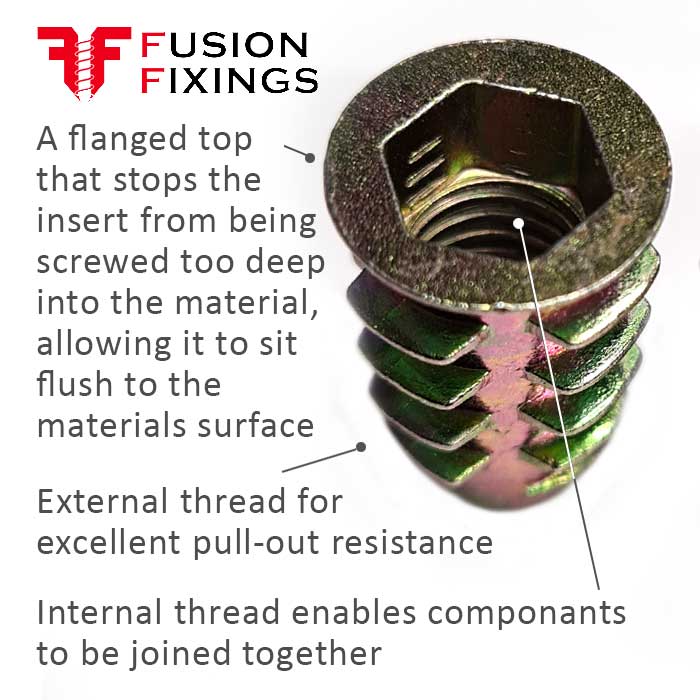 Information image for the M6 x 10mm Type D Flanged Threaded Insert Nut (6mm key) Zinc Plated. Part of a growing range of threaded inserts from Fusion Fixings. 